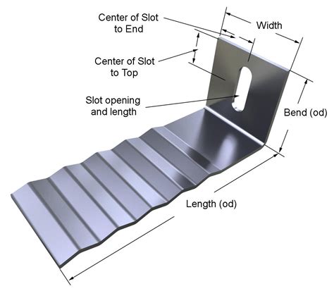 corrugated sheet metal anchors|screw anchors for sheet metal.